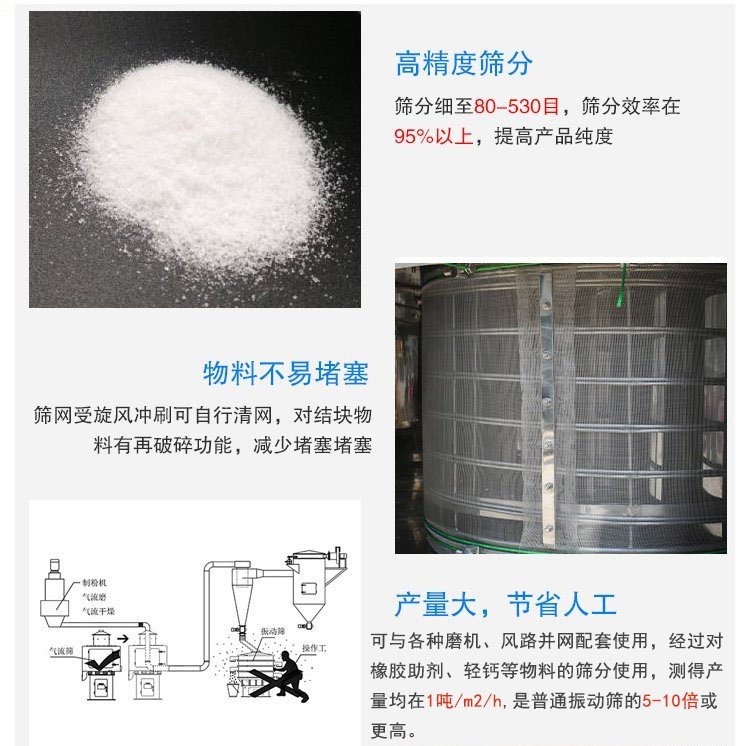 产品特点