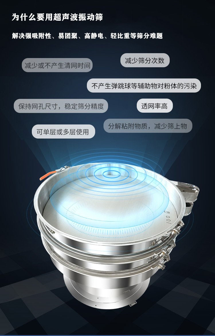 产品特点