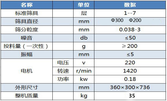 超声波试验筛技术参数