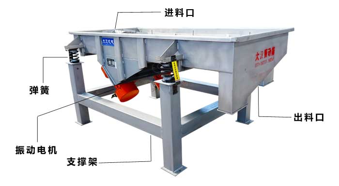 长方形振动筛结构图