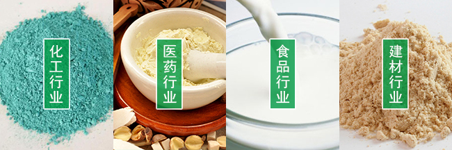 过滤筛适用范围：化工，医药，食品，建材等
