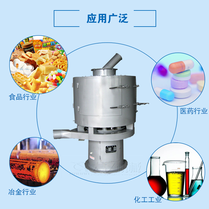 立式气流筛物料适用范围