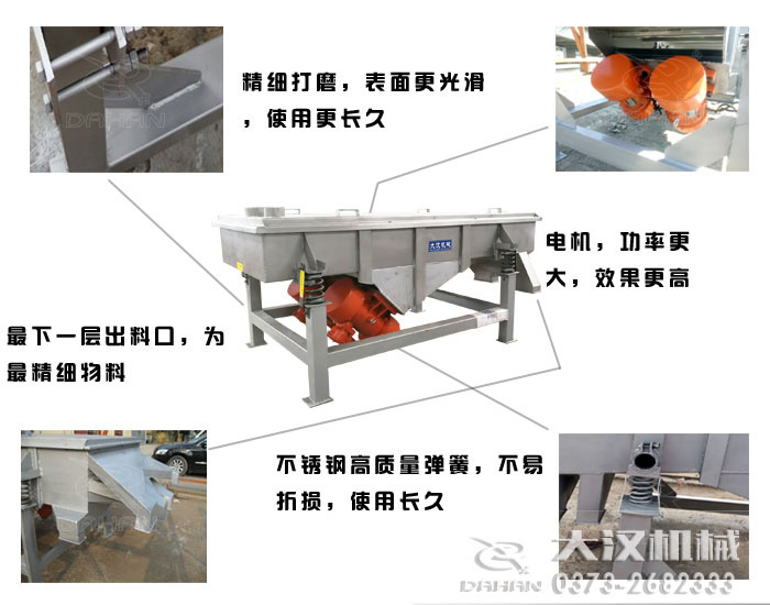 515型可调节直线振动筛特点