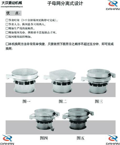 振动筛换网结构图
