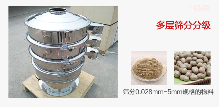 全不锈钢振动筛可筛分颗粒大小展示